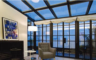 Heat Preservation / Insulation Clear Safety Window Film Uv Protection For Architecture